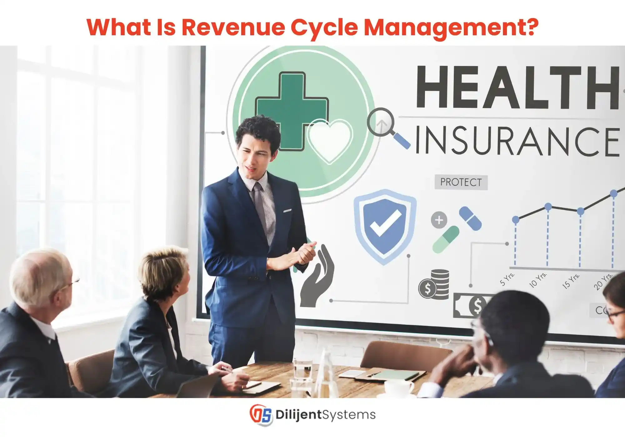 What is Revenue Cycle Management