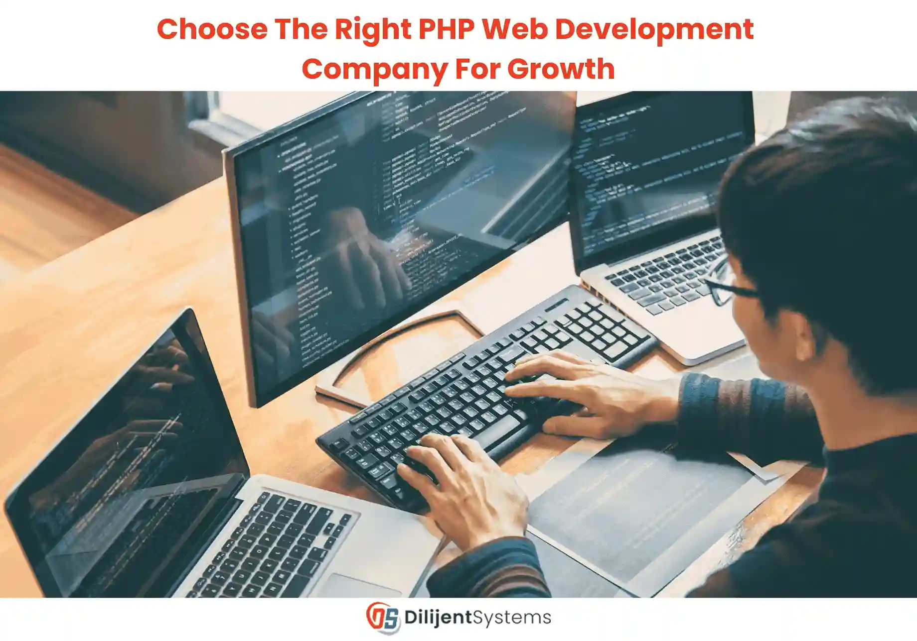 Right PHP Web Development Company for Growth