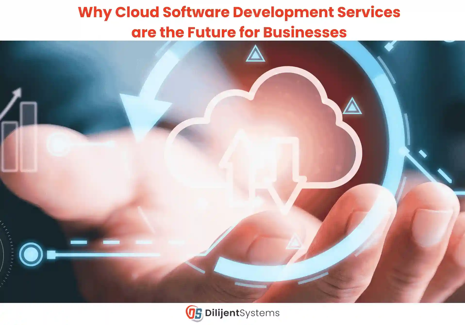 cloud software development services