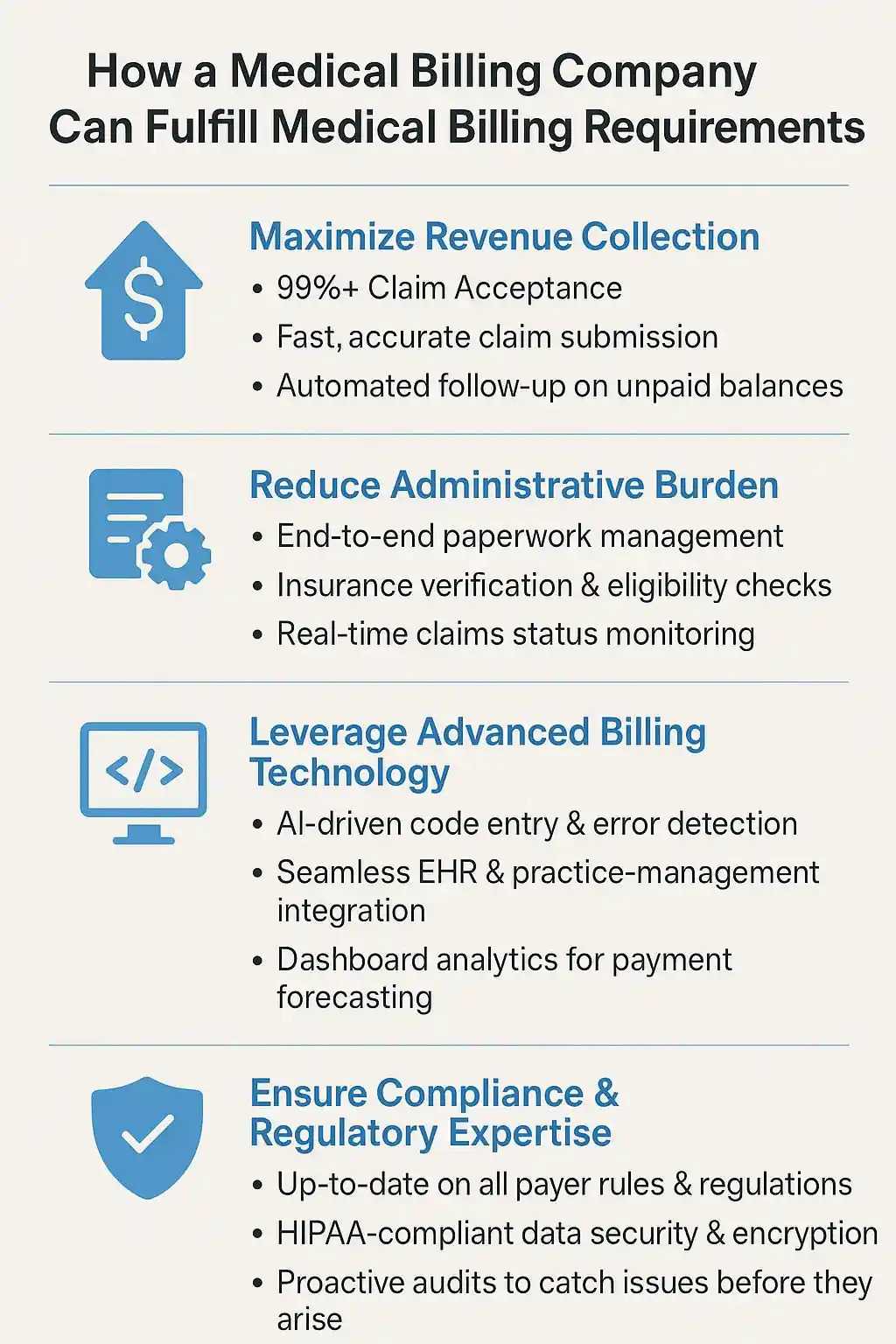 How a Medical Billing Company Can Fulfill Medical Billing Requirements