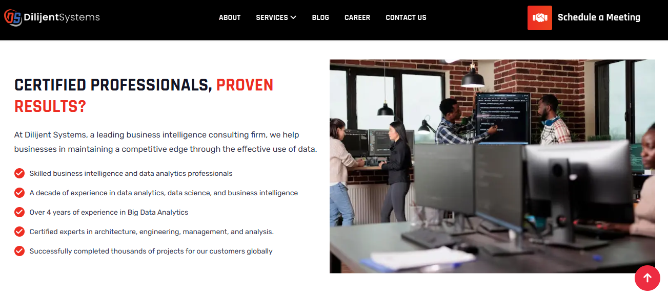 business intelligence firms