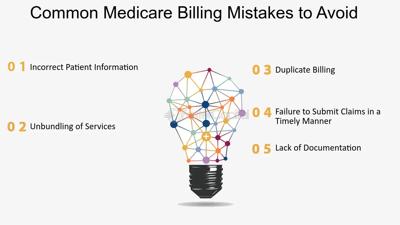 Common mistakes in medical billing
