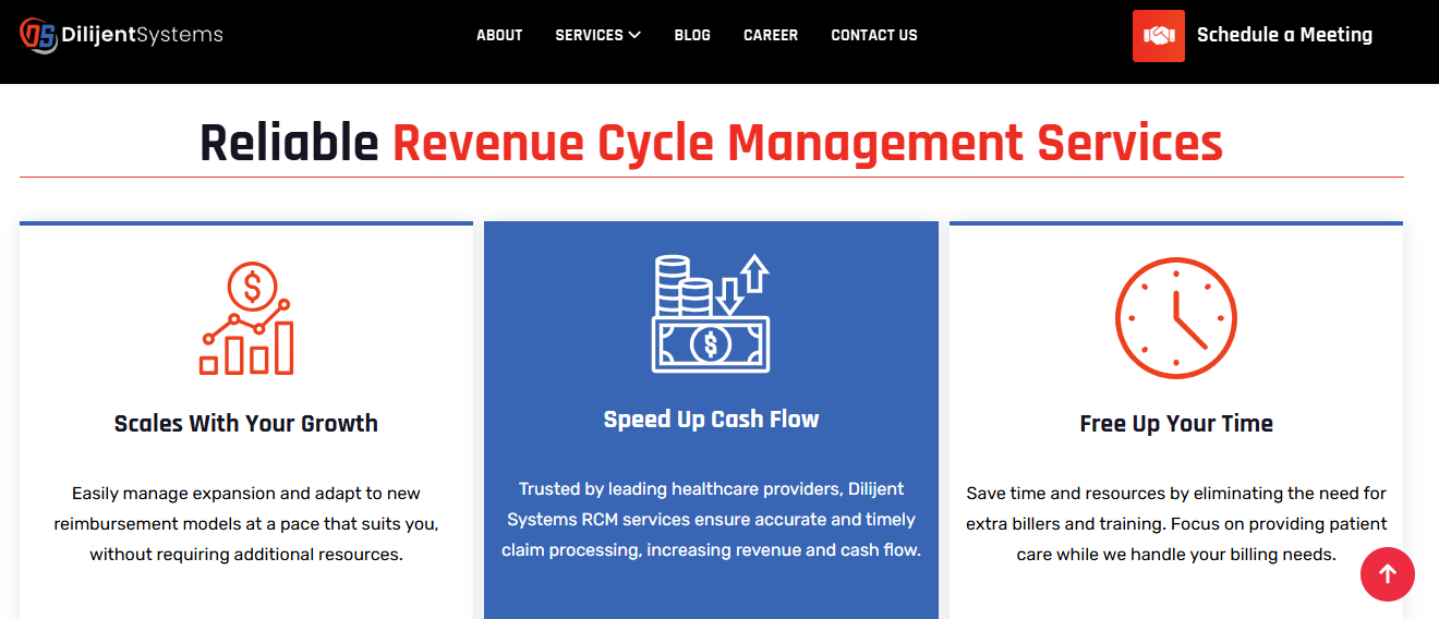 revenue cycle management services