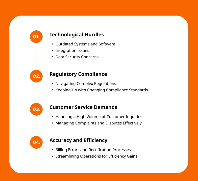 Challenges in medical billing
