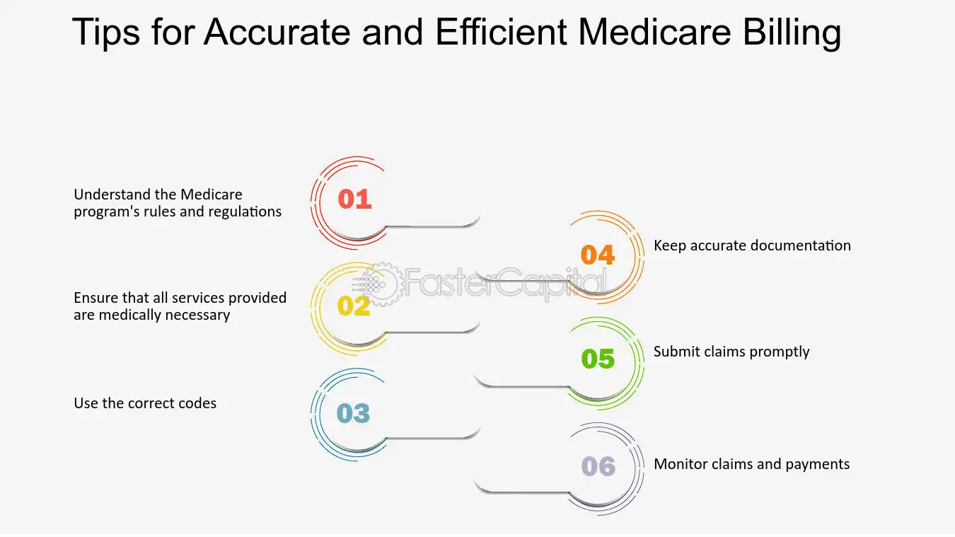 tips for medical billing