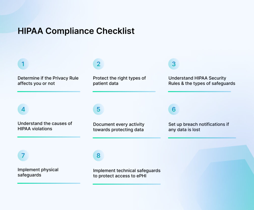 8 steps of HIPAA compliance checklist