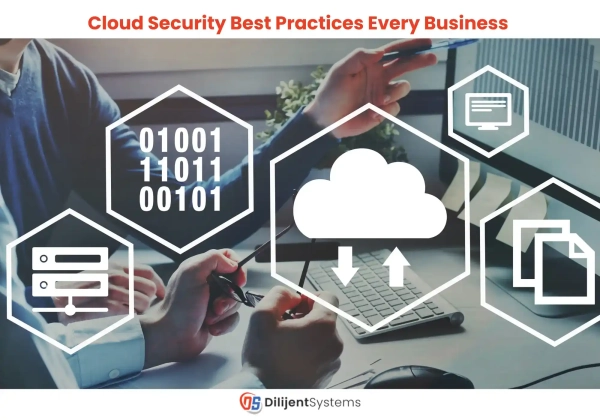 Cloud Security Best Practices Every Business Should Follow