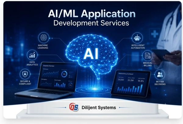 AI/ML Application Development Services: A Simple Guide for Modern Businesses